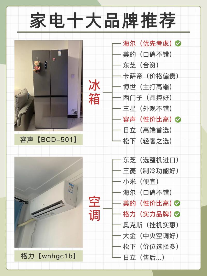 房子装修后需要置购哪些家电?你认为有哪些家电是必须买的? ,卧室装修要准备什么东西。 家居设计 房子装修后需要置购哪些家电?你认为有哪些家电是必须买的? ,卧室装修要准备什么东西。 房子装修后需要置购哪些家电?你认为有哪些家电是必须买的? ,卧室装修要准备什么东西。 家居设计