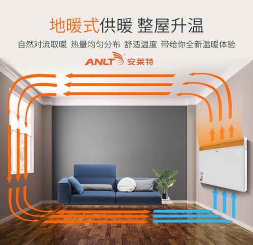 家装电暖气怎么,装修准备什么取暖器好用。 装修知识 家装电暖气怎么,装修准备什么取暖器好用。 家装电暖气怎么,装修准备什么取暖器好用。 装修知识