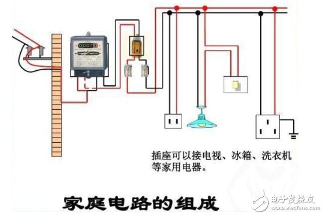 农村新房子怎么通电,准备装修要通电吗为什么呢。 装修知识 农村新房子怎么通电,准备装修要通电吗为什么呢。 农村新房子怎么通电,准备装修要通电吗为什么呢。 装修知识