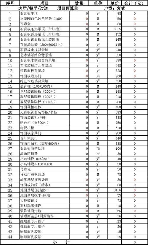 精装修房子入住购买清单,精装修需要做什么准备工作。 家居设计 精装修房子入住购买清单,精装修需要做什么准备工作。 精装修房子入住购买清单,精装修需要做什么准备工作。 家居设计