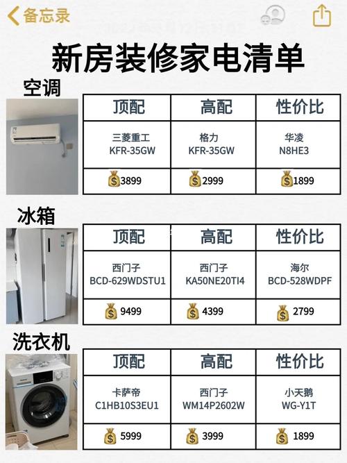现在家装还有必要买电视吗?你最想添置什么家电,装修要准备什么电器好呢。 家居设计 现在家装还有必要买电视吗?你最想添置什么家电,装修要准备什么电器好呢。 现在家装还有必要买电视吗?你最想添置什么家电,装修要准备什么电器好呢。 家居设计
