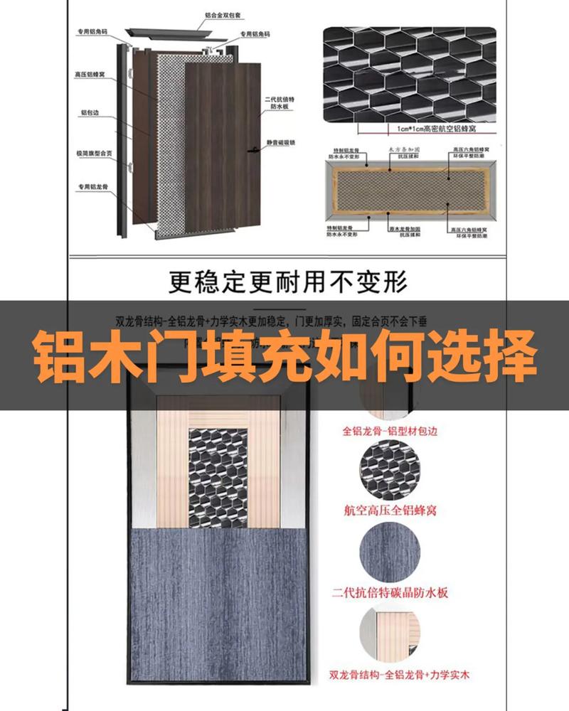 铝木门先安装还是先贴砖,铝木门装修提前准备什么材料。 家居装饰 铝木门先安装还是先贴砖,铝木门装修提前准备什么材料。 铝木门先安装还是先贴砖,铝木门装修提前准备什么材料。 家居装饰