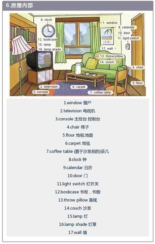 房屋装修先做什么,开始装修先做什么准备呢英语。 买房须知 房屋装修先做什么,开始装修先做什么准备呢英语。 房屋装修先做什么,开始装修先做什么准备呢英语。 买房须知
