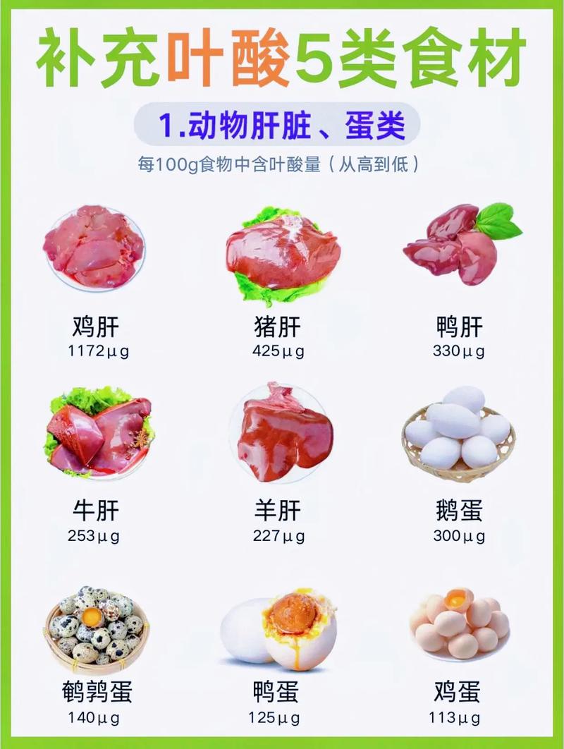 备孕期，除了补充叶酸外还需要补充什么其他营养元素，准备装修缺什么元素呢。 备孕期，除了补充叶酸外还需要补充什么其他营养元素，准备装修缺什么元素呢。 家居设计
