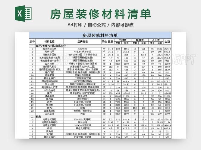 装修要用哪些装修材料,装修房子需准备什么物品呢。 家居设计 装修要用哪些装修材料,装修房子需准备什么物品呢。 装修要用哪些装修材料,装修房子需准备什么物品呢。 家居设计
