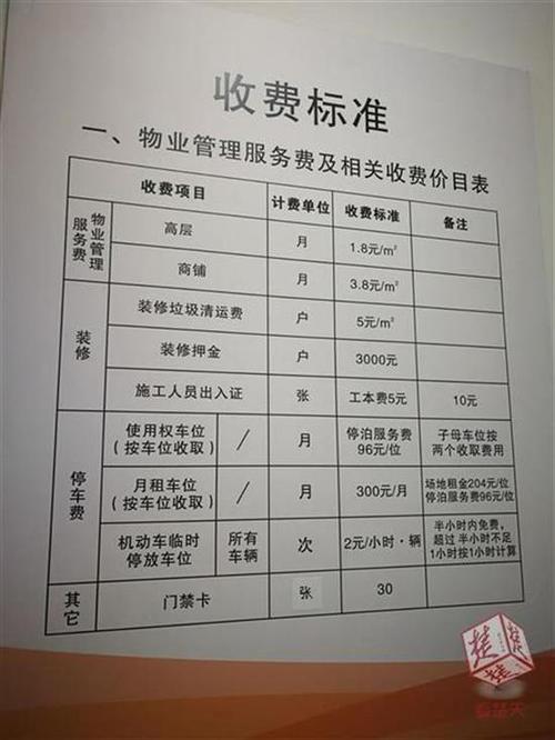 装修房子还要给物业交什么费用,装修需要在物业准备什么东西。 装修知识 装修房子还要给物业交什么费用,装修需要在物业准备什么东西。 装修房子还要给物业交什么费用,装修需要在物业准备什么东西。 装修知识