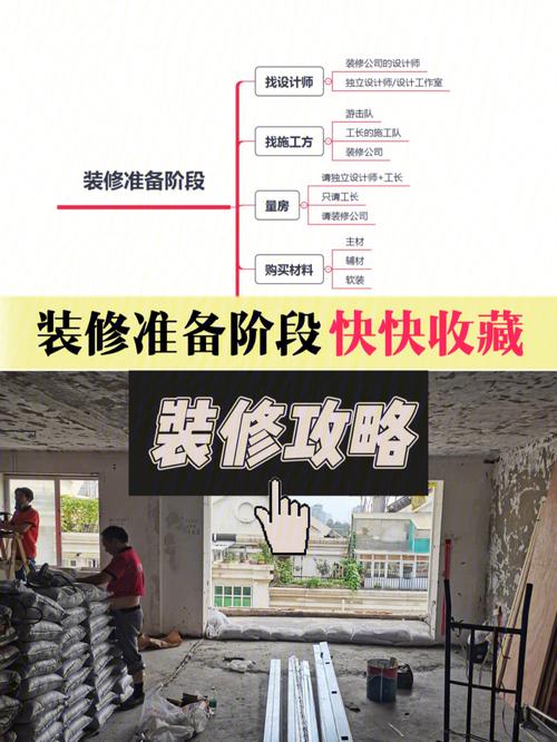 装饰装修工程,作为甲方,前期该怎么准备,装修前一个月做什么准备工作。 装修知识 装饰装修工程,作为甲方,前期该怎么准备,装修前一个月做什么准备工作。 装饰装修工程,作为甲方,前期该怎么准备,装修前一个月做什么准备工作。 装修知识