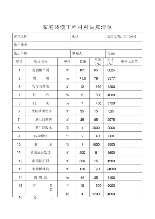 装修工程结算清单怎样做,室内装修结算要准备什么资料。 家居设计 装修工程结算清单怎样做,室内装修结算要准备什么资料。 装修工程结算清单怎样做,室内装修结算要准备什么资料。 家居设计