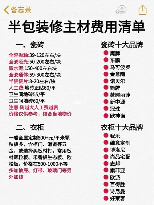 装修材料种类多,装修小白如何选择质量好又环保的主材,准备装修买什么材料好。 家居装饰 装修材料种类多,装修小白如何选择质量好又环保的主材,准备装修买什么材料好。 装修材料种类多,装修小白如何选择质量好又环保的主材,准备装修买什么材料好。 家居装饰