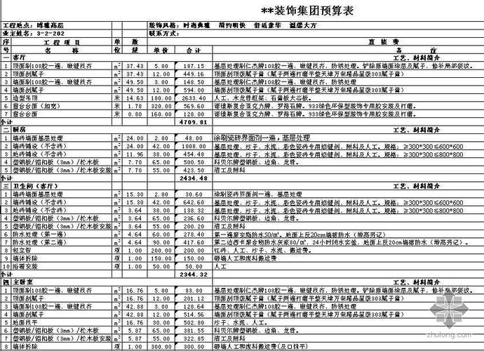 工程公司和装饰工程公司的区别是什么,装修公司需要准备些什么东西。 家居设计 工程公司和装饰工程公司的区别是什么,装修公司需要准备些什么东西。 工程公司和装饰工程公司的区别是什么,装修公司需要准备些什么东西。 家居设计