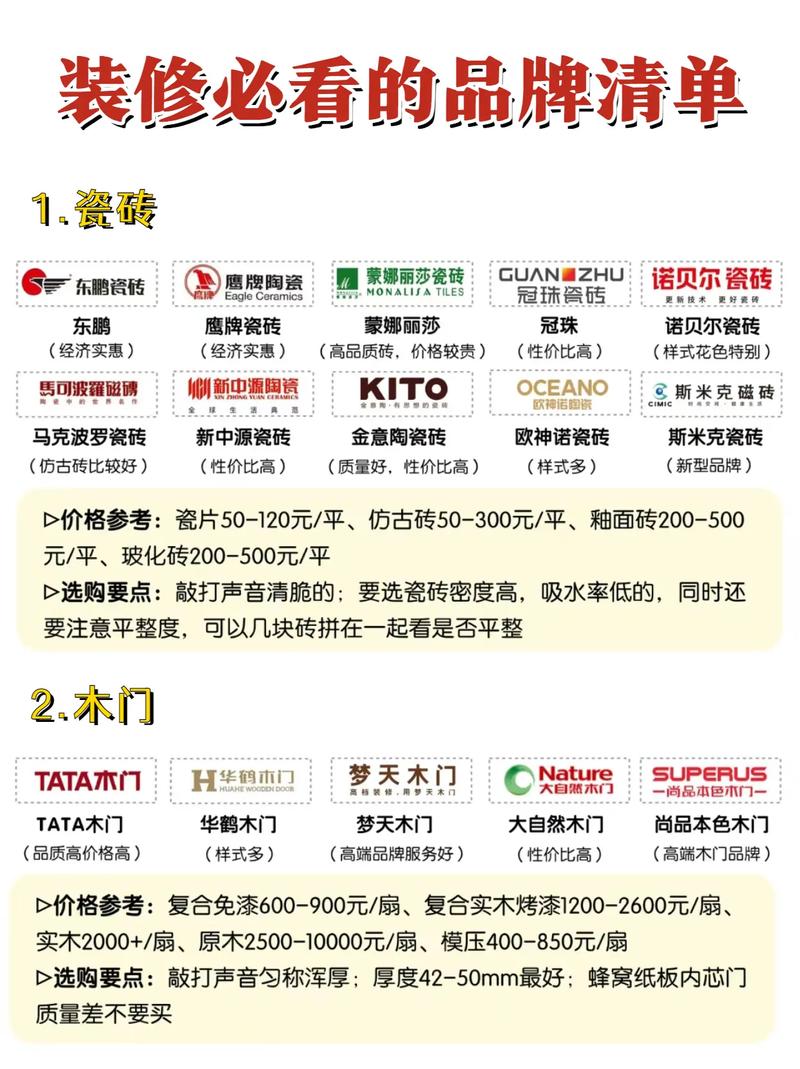 请装修公司全包装修和自己买材料请点工装修,两者哪个更好,装修自己准备什么材料好呢。 家居设计 请装修公司全包装修和自己买材料请点工装修,两者哪个更好,装修自己准备什么材料好呢。 请装修公司全包装修和自己买材料请点工装修,两者哪个更好,装修自己准备什么材料好呢。 家居设计