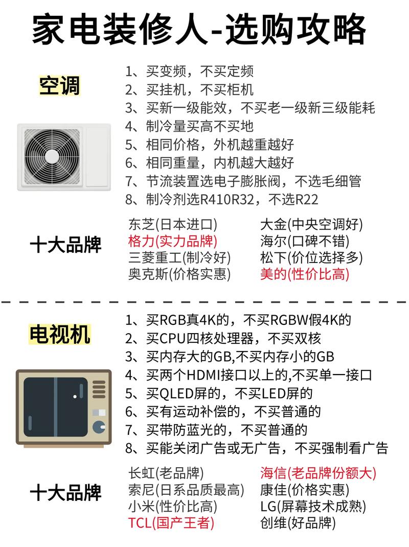 装修资金不够,如何买到便宜的家电,自己装修前准备购买什么东西。 装修知识 装修资金不够,如何买到便宜的家电,自己装修前准备购买什么东西。 装修资金不够,如何买到便宜的家电,自己装修前准备购买什么东西。 装修知识