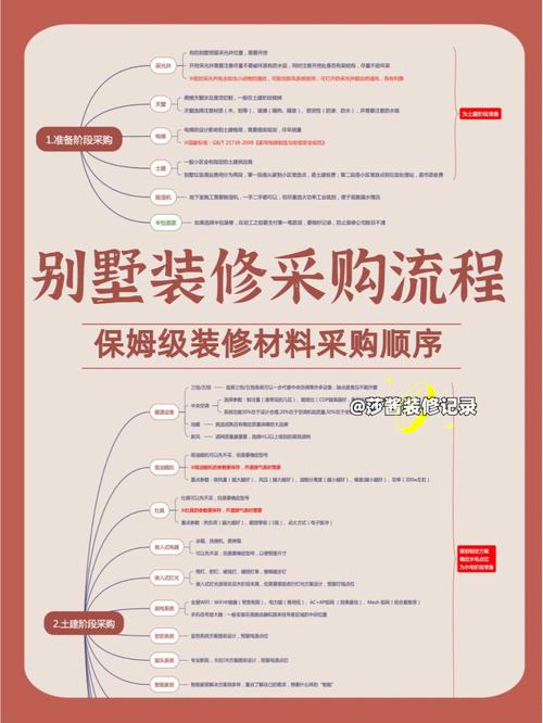 家里打算装修,还用买电视吗?感觉没必要买,想听听大家意见,房子装修需要准备什么材料。 家居装饰 家里打算装修,还用买电视吗?感觉没必要买,想听听大家意见,房子装修需要准备什么材料。 家里打算装修,还用买电视吗?感觉没必要买,想听听大家意见,房子装修需要准备什么材料。 家居装饰