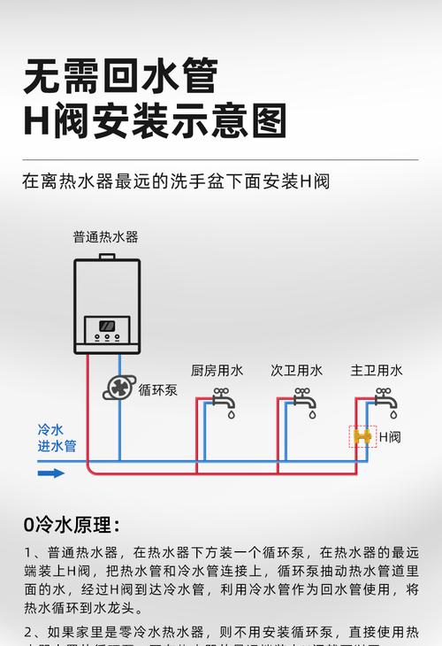 家装是否需要加装单向阀,装修都准备什么阀子好用一点。 家居装饰 家装是否需要加装单向阀,装修都准备什么阀子好用一点。 家装是否需要加装单向阀,装修都准备什么阀子好用一点。 家居装饰