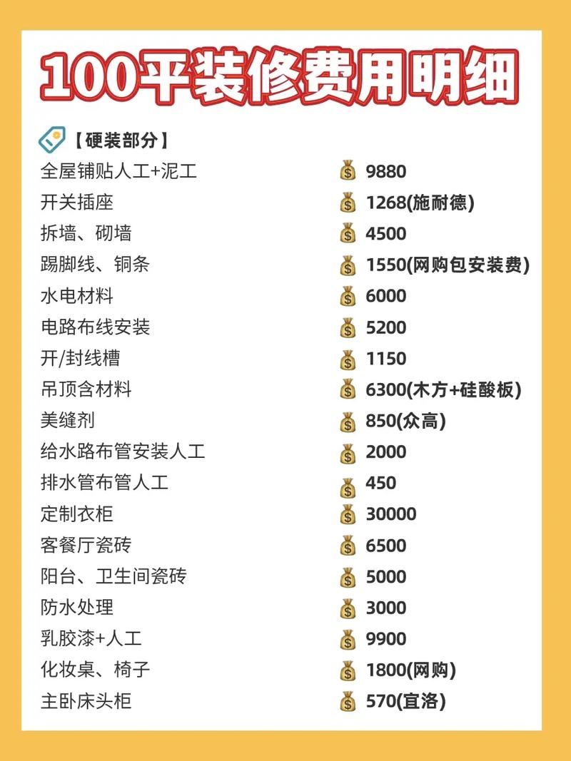 开一家装修店大概需要多少资金?要注意些什么,装修要先准备些什么资料呢。 装修知识 开一家装修店大概需要多少资金?要注意些什么,装修要先准备些什么资料呢。 开一家装修店大概需要多少资金?要注意些什么,装修要先准备些什么资料呢。 装修知识