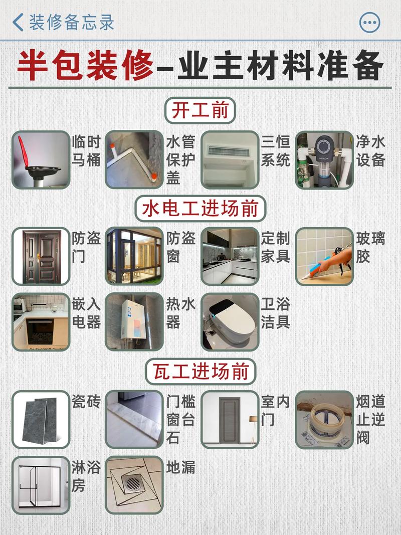 半包装修需要注意哪些事项,半包装修业主准备什么材料。 装修知识 半包装修需要注意哪些事项,半包装修业主准备什么材料。 半包装修需要注意哪些事项,半包装修业主准备什么材料。 装修知识