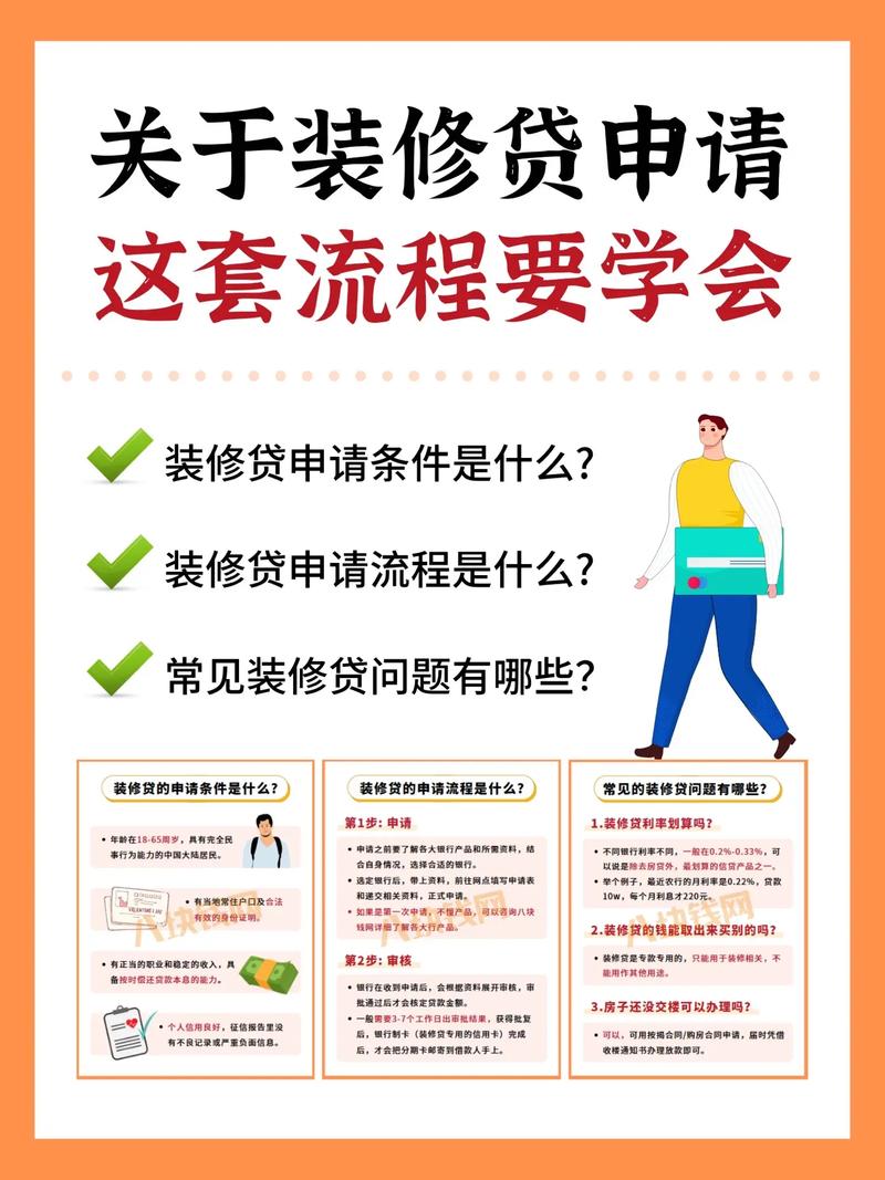 装修贷款,大家的装修贷款都是怎么申请下来的呢,办装修贷款要准备什么材料。 二手房 装修贷款,大家的装修贷款都是怎么申请下来的呢,办装修贷款要准备什么材料。 装修贷款,大家的装修贷款都是怎么申请下来的呢,办装修贷款要准备什么材料。 二手房