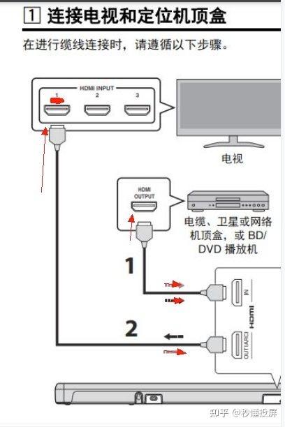 我想装家庭影院,装修时要预埋什么线,家庭影院装修准备什么东西。 家居设计 我想装家庭影院,装修时要预埋什么线,家庭影院装修准备什么东西。 我想装家庭影院,装修时要预埋什么线,家庭影院装修准备什么东西。 家居设计