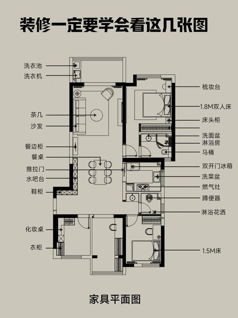 自装需要施工图吗,自装装修前要准备什么材料呢。 家居设计 自装需要施工图吗,自装装修前要准备什么材料呢。 自装需要施工图吗,自装装修前要准备什么材料呢。 家居设计