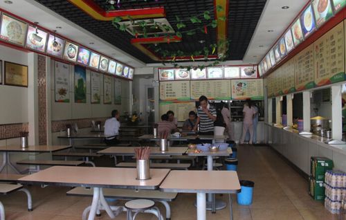 开一个早餐店的话,提前需要做好哪些准备,自装修房前准备什么东西好。 家居装饰 开一个早餐店的话,提前需要做好哪些准备,自装修房前准备什么东西好。 开一个早餐店的话,提前需要做好哪些准备,自装修房前准备什么东西好。 家居装饰