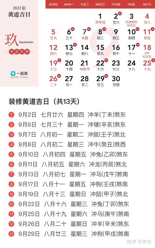 房子装修要选日开工吗,装修日子准备什么时候最好。 装修知识 房子装修要选日开工吗,装修日子准备什么时候最好。 房子装修要选日开工吗,装修日子准备什么时候最好。 装修知识