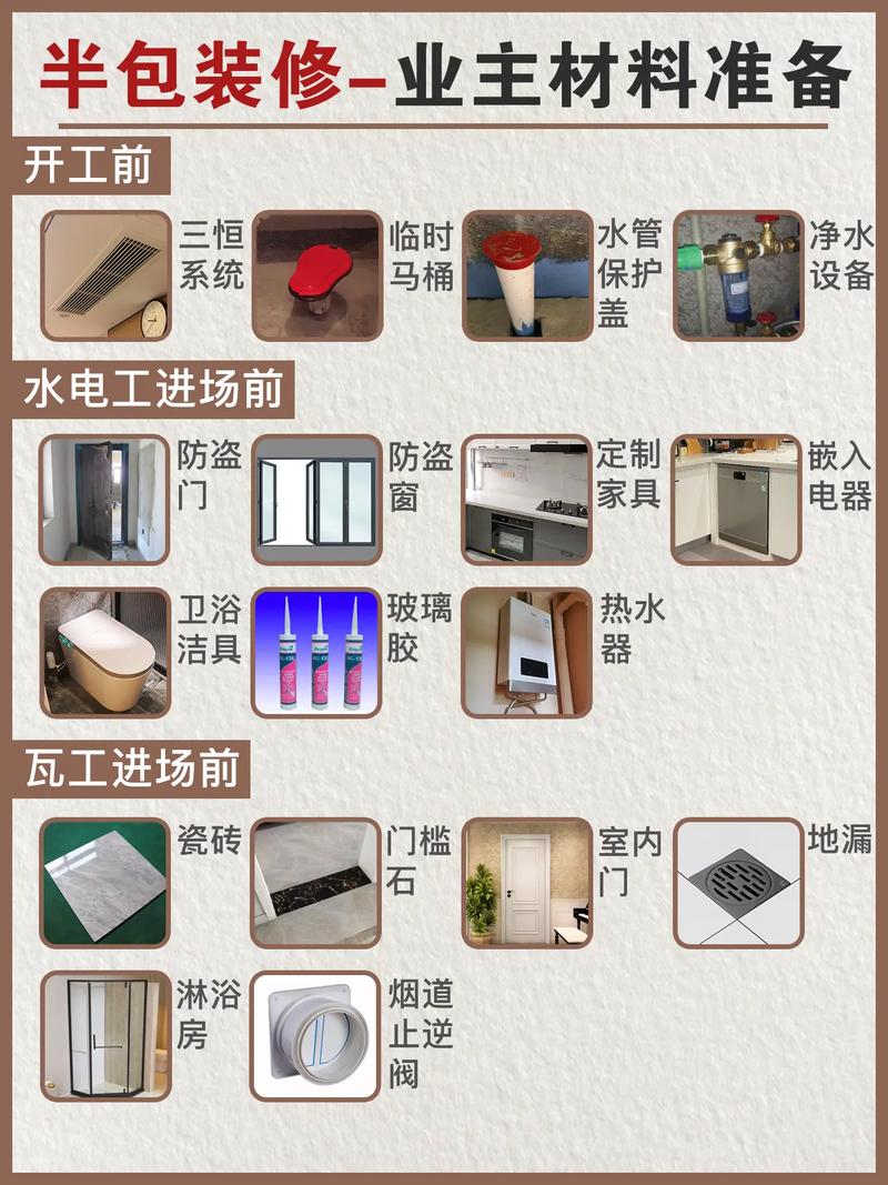 装修有哪些注意事项,装修入住需要准备什么东西。 二手房 装修有哪些注意事项,装修入住需要准备什么东西。 装修有哪些注意事项,装修入住需要准备什么东西。 二手房