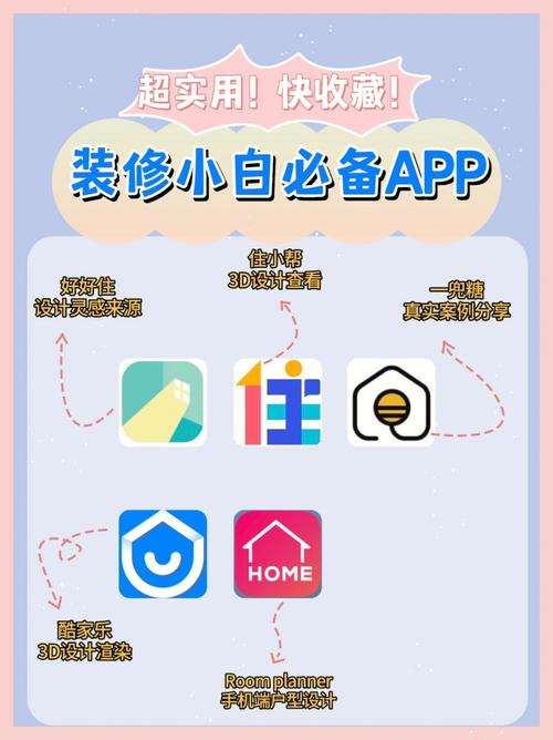 装修app哪个好,准备什么装修的软件好呢知乎。 装修知识 装修app哪个好,准备什么装修的软件好呢知乎。 装修app哪个好,准备什么装修的软件好呢知乎。 装修知识