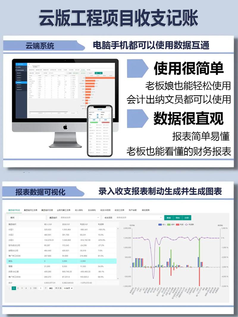 装修行业用什么财务软件,准备装修要买什么工具好呢。 二手房 装修行业用什么财务软件,准备装修要买什么工具好呢。 装修行业用什么财务软件,准备装修要买什么工具好呢。 二手房