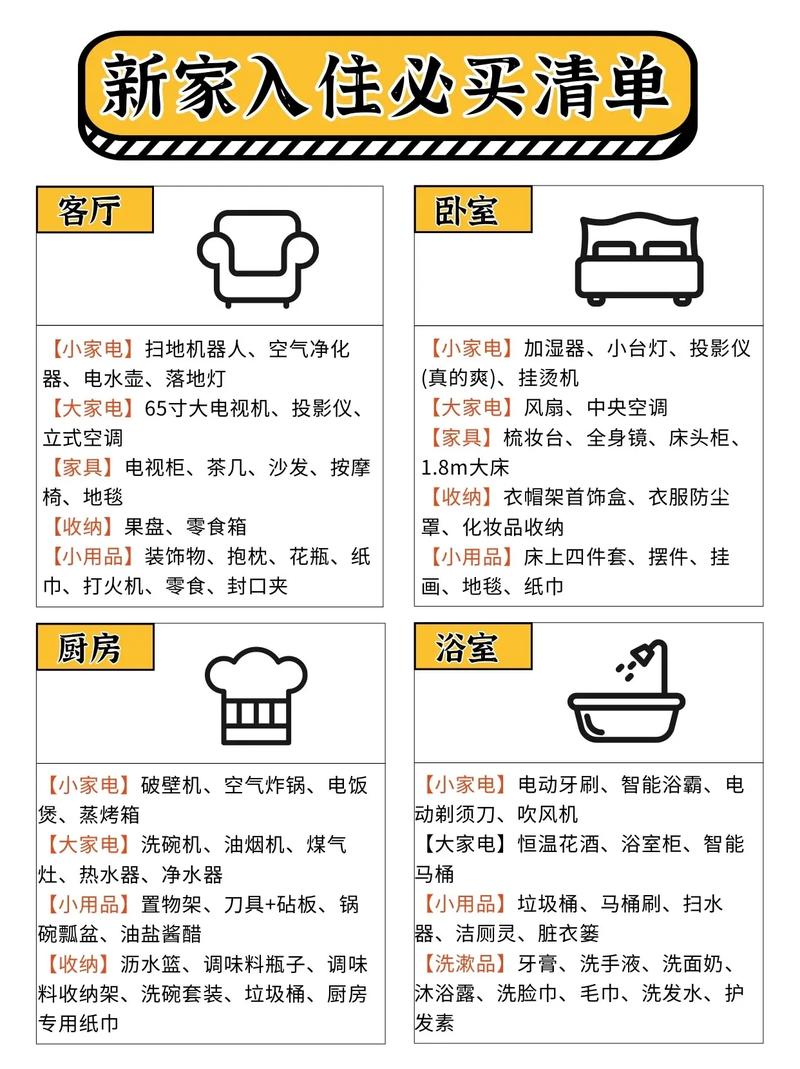 装修保质期需要注意什么,新装修之前需要准备什么东西。 二手房 装修保质期需要注意什么,新装修之前需要准备什么东西。 装修保质期需要注意什么,新装修之前需要准备什么东西。 二手房
