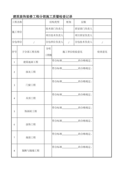 模板验收表由谁写,装修验收要准备什么表格呢图片。 家居设计 模板验收表由谁写,装修验收要准备什么表格呢图片。 模板验收表由谁写,装修验收要准备什么表格呢图片。 家居设计