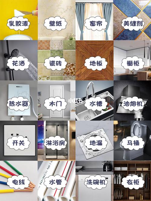 家里装修自己装,应该在哪个时候准备哪些材料?需要几个月时间,装修前要准备什么材料呢。 装修知识 家里装修自己装,应该在哪个时候准备哪些材料?需要几个月时间,装修前要准备什么材料呢。 家里装修自己装,应该在哪个时候准备哪些材料?需要几个月时间,装修前要准备什么材料呢。 装修知识