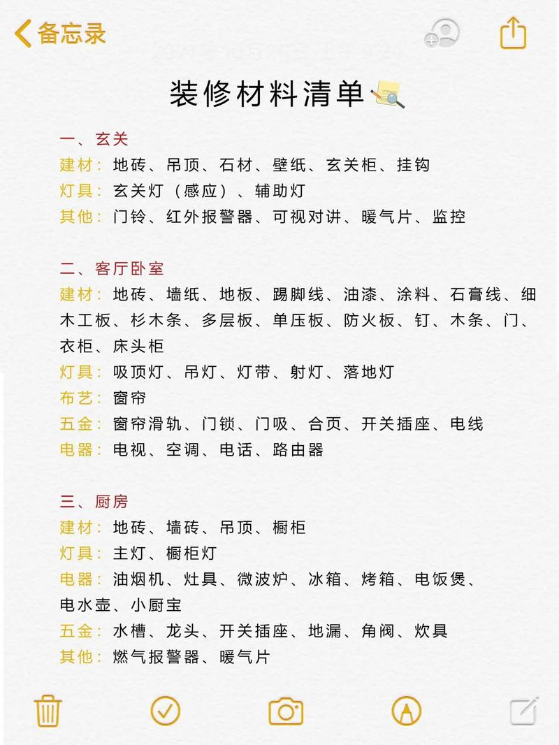 装修要准备的东西明细,现在装修需要什么准备材料。 装修知识 装修要准备的东西明细,现在装修需要什么准备材料。 装修要准备的东西明细,现在装修需要什么准备材料。 装修知识