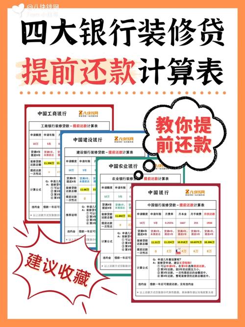 装修贷能提前还吗,装修提前准备工具叫什么名字。 二手房 装修贷能提前还吗,装修提前准备工具叫什么名字。 装修贷能提前还吗,装修提前准备工具叫什么名字。 二手房