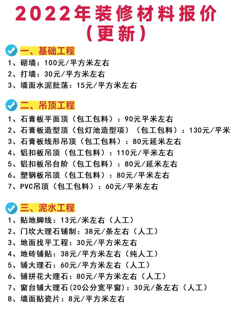 装修材料销售现在好做吗?我想做家装材料的销售。请问前期需要多少资金,做装修销售需要准备什么东西。 买房须知 装修材料销售现在好做吗?我想做家装材料的销售。请问前期需要多少资金,做装修销售需要准备什么东西。 装修材料销售现在好做吗?我想做家装材料的销售。请问前期需要多少资金,做装修销售需要准备什么东西。 买房须知