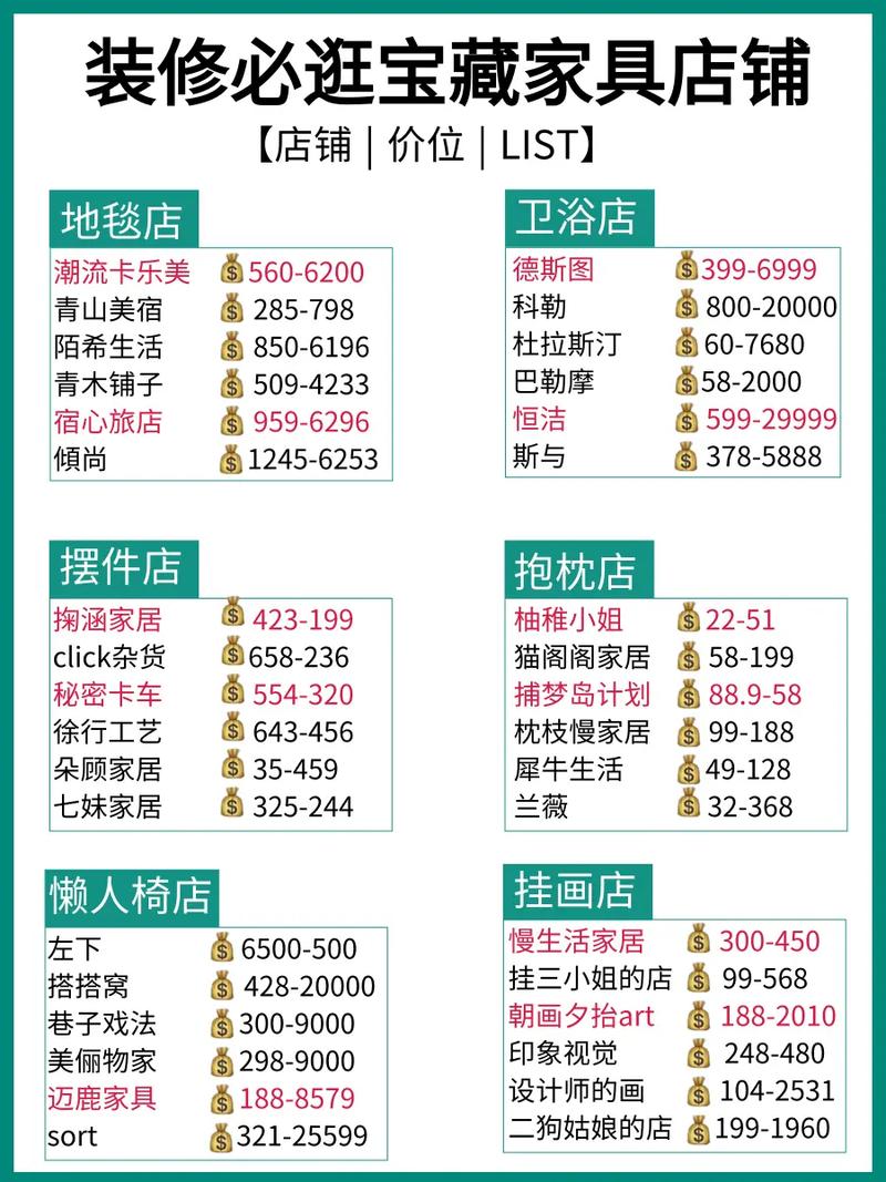 618你们都要买什么东西,装修前夜需要做什么准备工作。 买房须知 618你们都要买什么东西,装修前夜需要做什么准备工作。 618你们都要买什么东西,装修前夜需要做什么准备工作。 买房须知