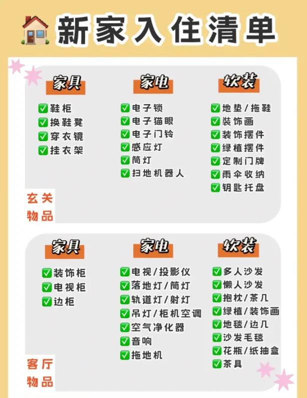 有什么家居必备东西介绍,装修家具需要准备什么材料。 二手房 有什么家居必备东西介绍,装修家具需要准备什么材料。 有什么家居必备东西介绍,装修家具需要准备什么材料。 二手房