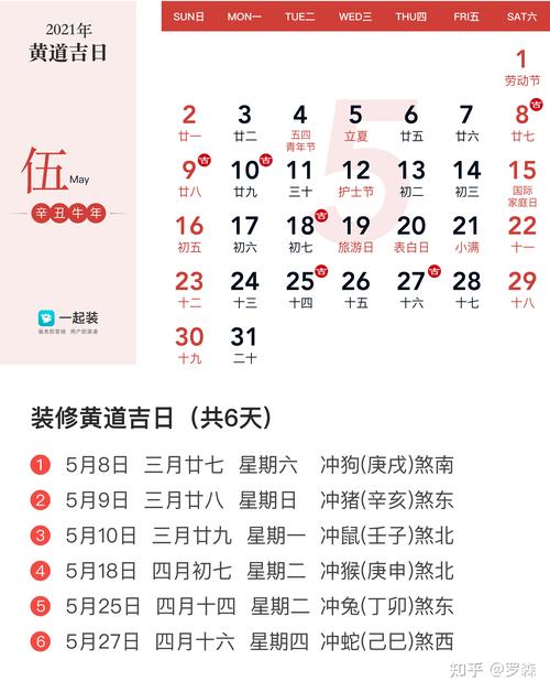 装修看黄道吉日吗,准备装修什么日子好呢女生。 二手房 装修看黄道吉日吗,准备装修什么日子好呢女生。 装修看黄道吉日吗,准备装修什么日子好呢女生。 二手房