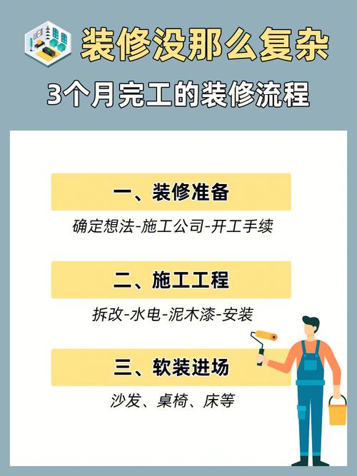 学习装修,学哪个工种比较好,装修应准备好什么工作呢英语。 二手房 学习装修,学哪个工种比较好,装修应准备好什么工作呢英语。 学习装修,学哪个工种比较好,装修应准备好什么工作呢英语。 二手房