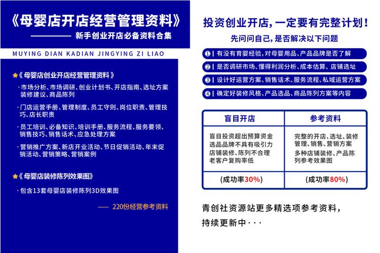 开一家店,选择卖母婴用品好还是装修材料好?有什么经验值得分享,装修开店准备什么物品好呢。 家居设计 开一家店,选择卖母婴用品好还是装修材料好?有什么经验值得分享,装修开店准备什么物品好呢。 开一家店,选择卖母婴用品好还是装修材料好?有什么经验值得分享,装修开店准备什么物品好呢。 家居设计