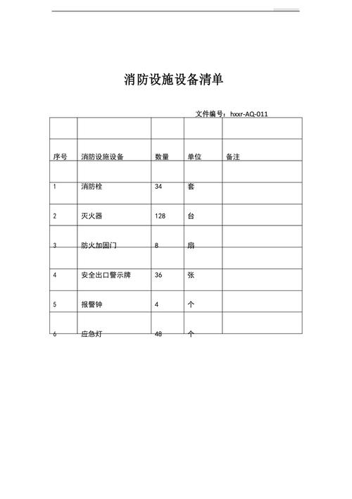 消防施工进场需准备什么资料,装修公司进场准备什么东西。 家居装饰 消防施工进场需准备什么资料,装修公司进场准备什么东西。 消防施工进场需准备什么资料,装修公司进场准备什么东西。 家居装饰