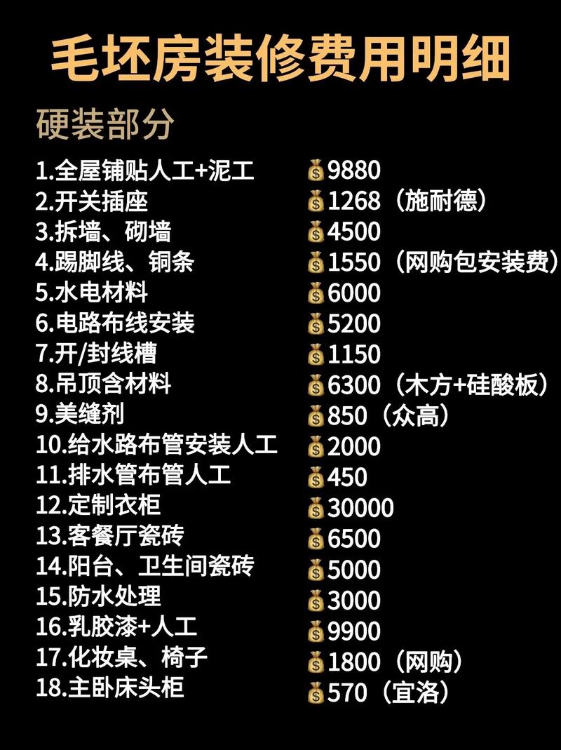 新房装修如何做预算,装修预算需要准备什么资料。 家居装饰 新房装修如何做预算,装修预算需要准备什么资料。 新房装修如何做预算,装修预算需要准备什么资料。 家居装饰