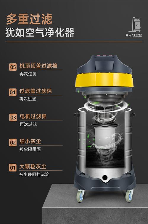 吸尘器吸装修粉尘怎样,吸尘器选购方法,装修大扫除准备什么物品。 买房须知 吸尘器吸装修粉尘怎样,吸尘器选购方法,装修大扫除准备什么物品。 吸尘器吸装修粉尘怎样,吸尘器选购方法,装修大扫除准备什么物品。 买房须知