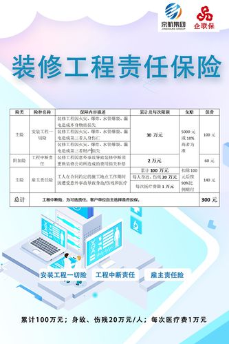 装修施工人员保险怎么买,装修施工前准备什么材料好。 装修知识 装修施工人员保险怎么买,装修施工前准备什么材料好。 装修施工人员保险怎么买,装修施工前准备什么材料好。 装修知识