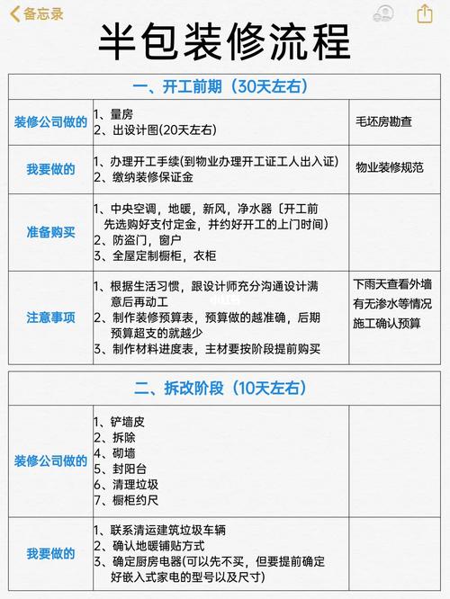 半包装修如何选择付款节点,装修节点什么意思。 家居装饰 半包装修如何选择付款节点,装修节点什么意思。 半包装修如何选择付款节点,装修节点什么意思。 家居装饰