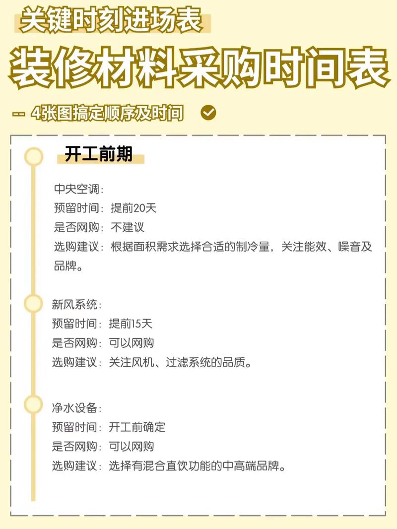家里装修自己装,应该在哪个时候准备哪些材料?需要几个月时间,装修前要先准备什么东西呢。 家居装饰 家里装修自己装,应该在哪个时候准备哪些材料?需要几个月时间,装修前要先准备什么东西呢。 家里装修自己装,应该在哪个时候准备哪些材料?需要几个月时间,装修前要先准备什么东西呢。 家居装饰