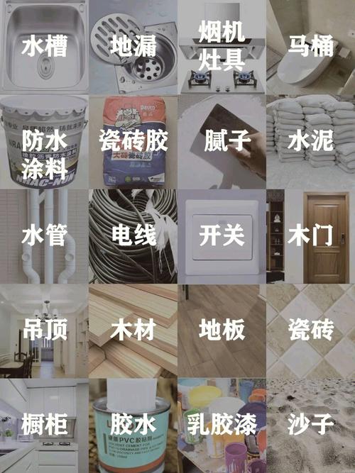 交房后,是选择自己买材料装,还是找装修公司方便一些,新家装修前期准备买什么东西。 二手房 交房后,是选择自己买材料装,还是找装修公司方便一些,新家装修前期准备买什么东西。 交房后,是选择自己买材料装,还是找装修公司方便一些,新家装修前期准备买什么东西。 二手房