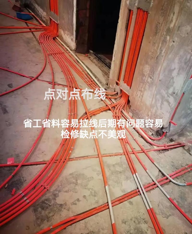 装修电路布线要多少米,装修走线需要准备什么东西。 买房须知 装修电路布线要多少米,装修走线需要准备什么东西。 装修电路布线要多少米,装修走线需要准备什么东西。 买房须知