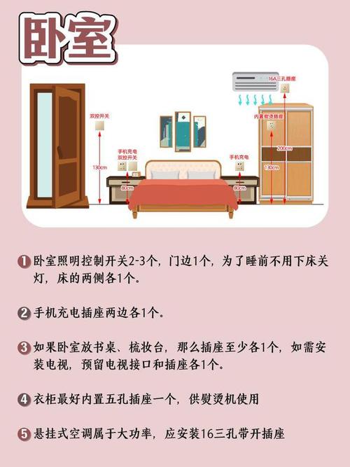 全装修的房子怎么增加插座,家里局部装修前准备什么东西。 二手房 全装修的房子怎么增加插座,家里局部装修前准备什么东西。 全装修的房子怎么增加插座,家里局部装修前准备什么东西。 二手房