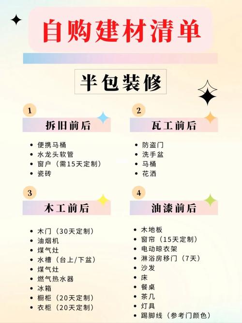 准备开个家装五金店,希望能给个清单,到底需要进哪些货,谢谢各位,装修公司上班前准备什么工作。 家居设计 准备开个家装五金店,希望能给个清单,到底需要进哪些货,谢谢各位,装修公司上班前准备什么工作。 准备开个家装五金店,希望能给个清单,到底需要进哪些货,谢谢各位,装修公司上班前准备什么工作。 家居设计
