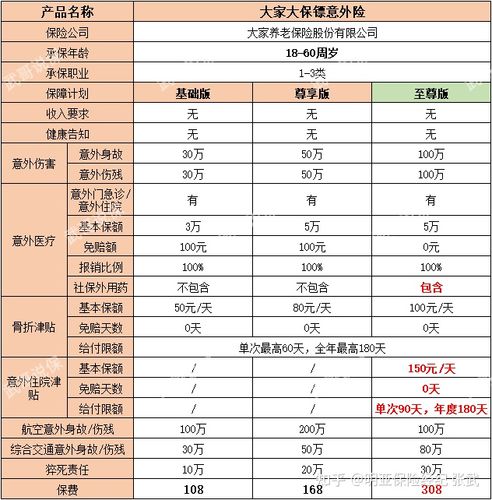 怎么给装修工地上的工人购买意外伤害保险,装修要给工地准备什么东西。 家居设计 怎么给装修工地上的工人购买意外伤害保险,装修要给工地准备什么东西。 怎么给装修工地上的工人购买意外伤害保险,装修要给工地准备什么东西。 家居设计